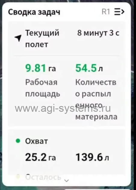 Снимок пульта AGRAS T100: 9,81 га за 8 мин 03 с, распылённый объём 54,5 л